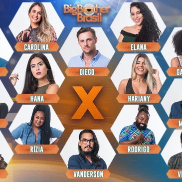 BBB19 – Super Paredão formado, vote agora em quem você quer que fique
